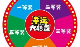 最新爆料大转盘图片大全,图片大全带你领略视觉盛宴